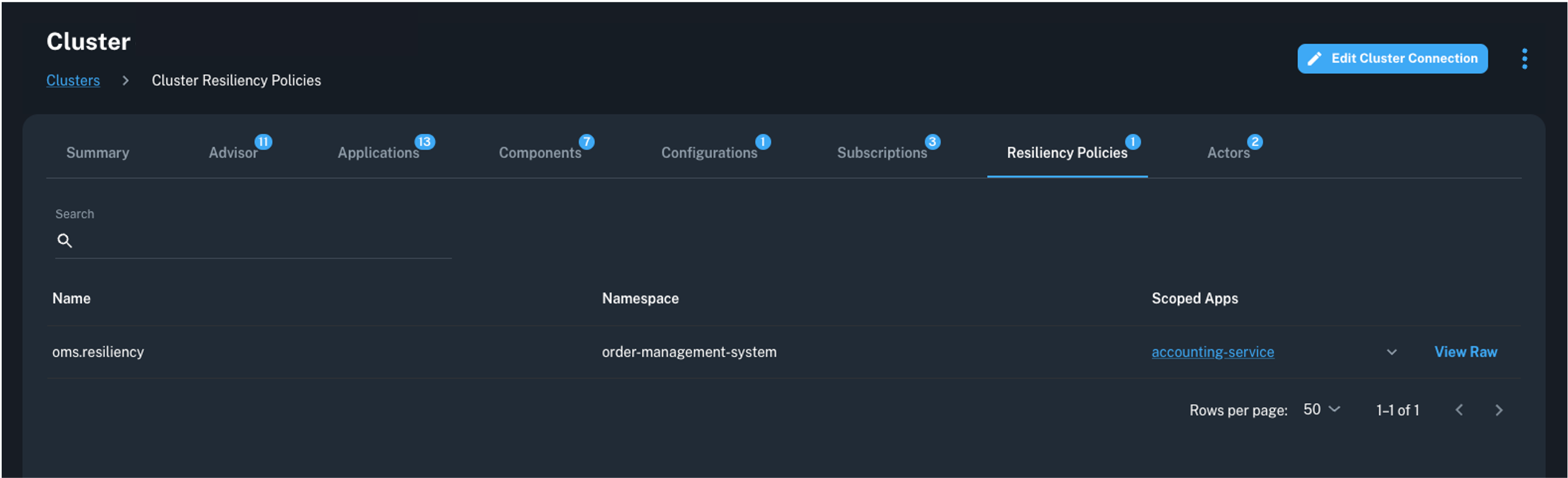 resiliency list