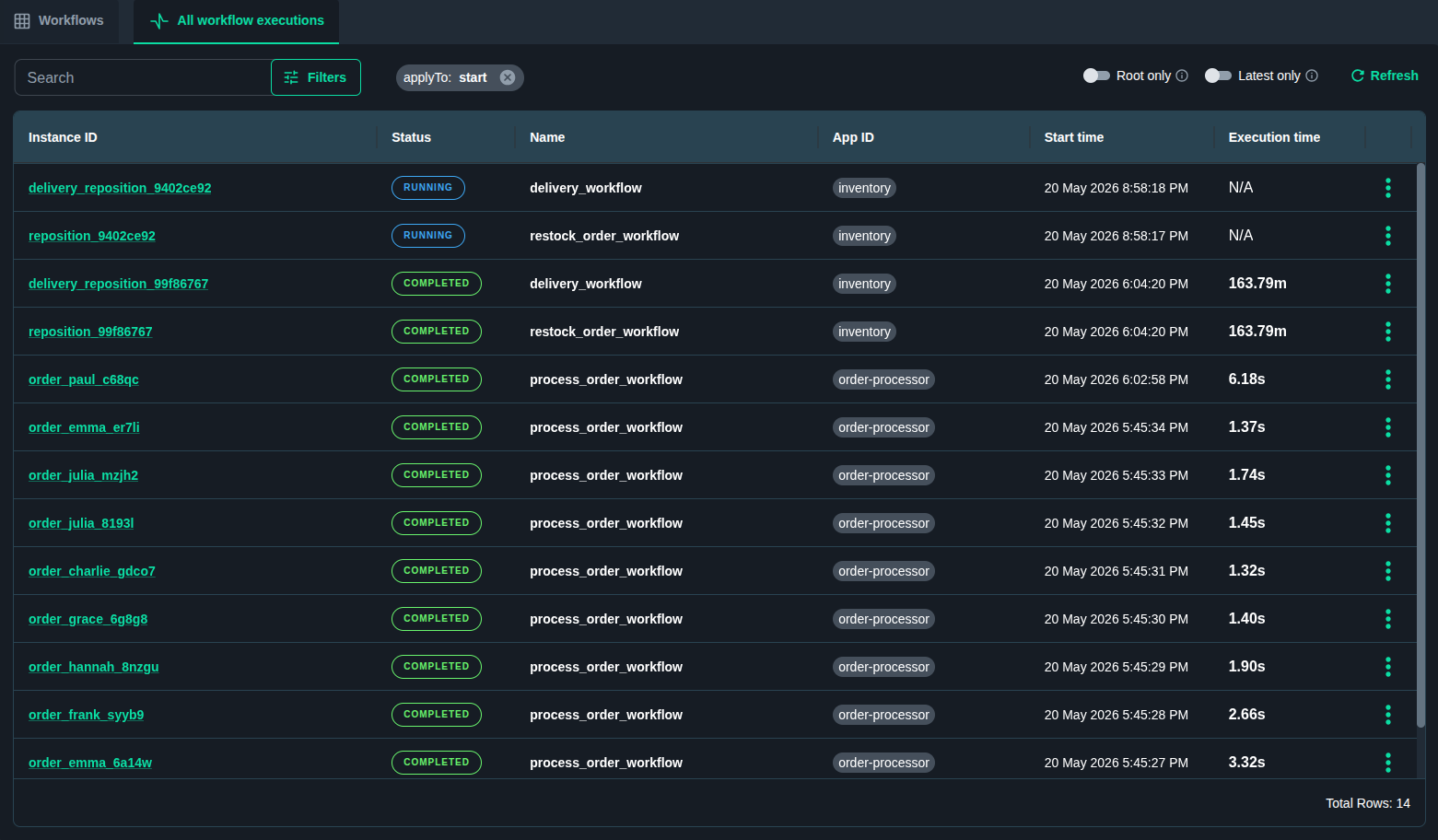 Catalyst workflows console showing the list of workflow executions with their statuses