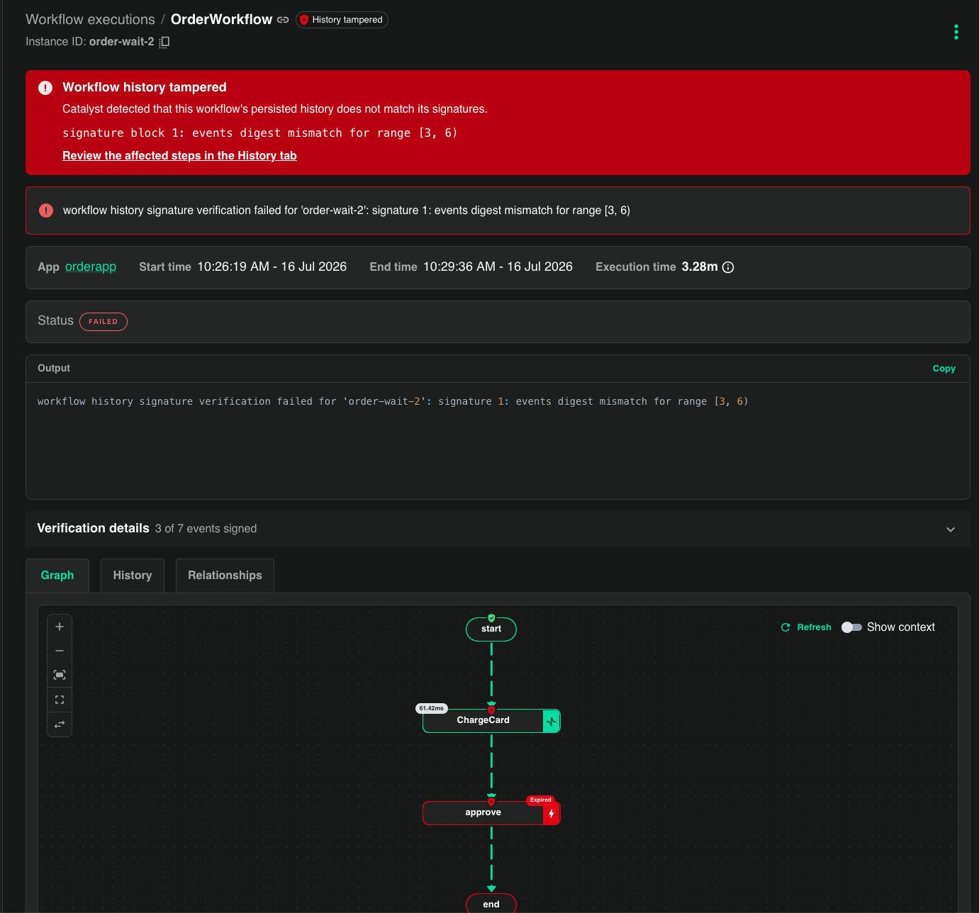 Workflow execution detail showing a tampered history